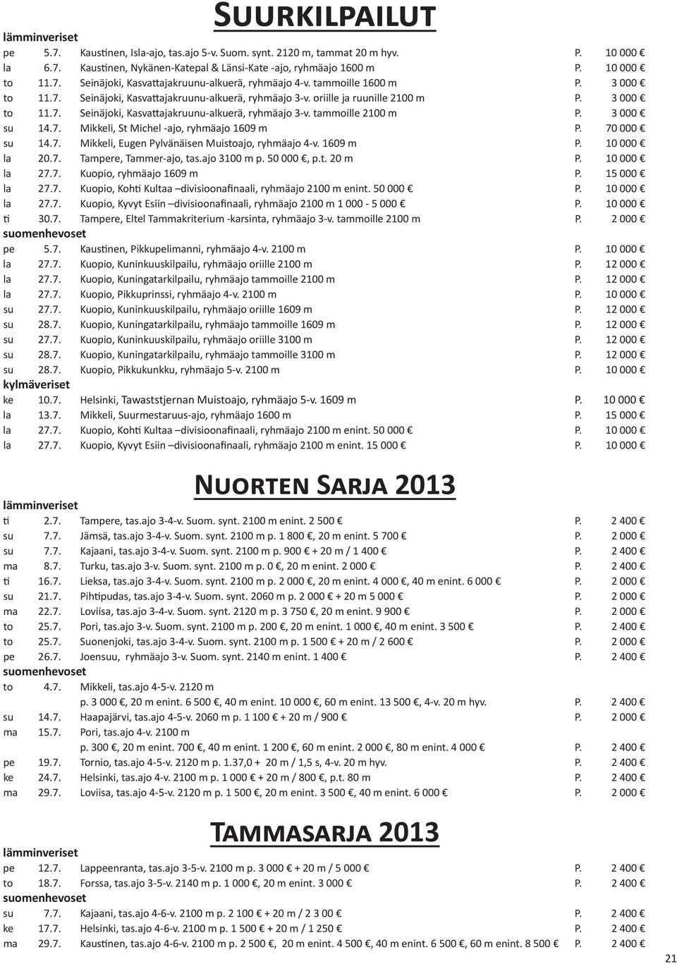 3 000 su 14.7. Mikkeli, St Michel -ajo, ryhmäajo 1609 m P. 70 000 su 14.7. Mikkeli, Eugen Pylvänäisen Muistoajo, ryhmäajo 4-v. 1609 m P. 10 000 la 20.7. Tampere, Tammer-ajo, tas.ajo 3100 m p.