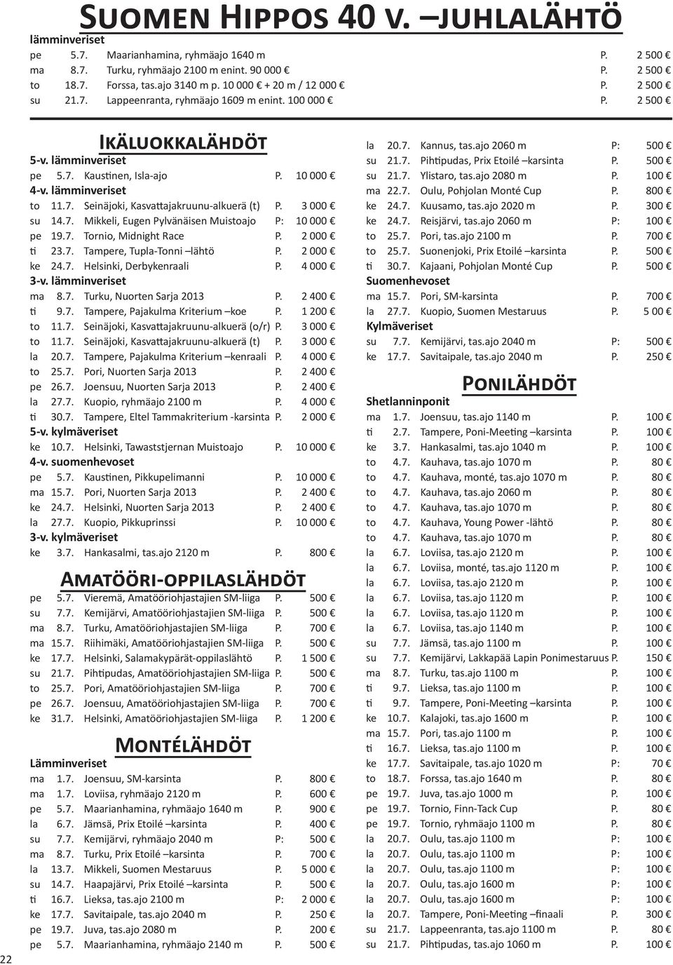 3 000 su 14.7. Mikkeli, Eugen Pylvänäisen Muistoajo P: 10 000 pe 19.7. Tornio, Midnight Race P. 2 000 ti 23.7. Tampere, Tupla-Tonni lähtö P. 2 000 ke 24.7. Helsinki, Derbykenraali P. 4 000 3-v.