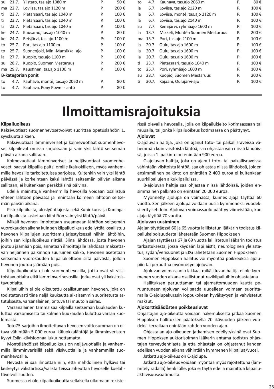 7. Kuopio, Suomen Mestaruus P. 200 ma 29.7. Kaustinen, tas.ajo 1100 m P. 100 B-kategorian ponit to 4.7. Kauhava, monté, tas.ajo 2060 m P. 80 to 4.7. Kauhava, Pony Power -lähtö P. 80 to 4.7. Kauhava, tas.