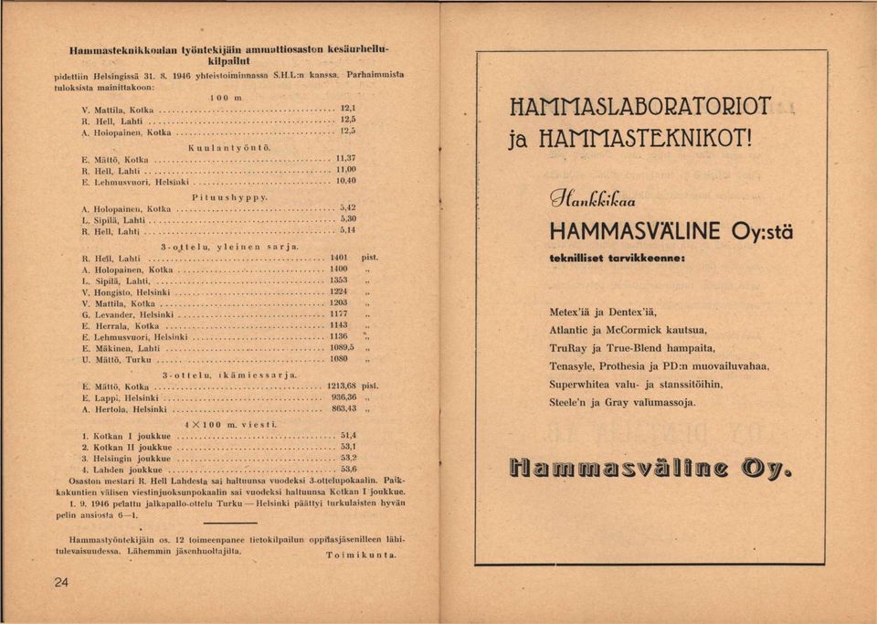 A. Holopainen, Kotka 1400 L. Sipilä, Lahti 1353 V. Hongisto, Helsinki 1224 V. Mattila, Kotka 1203 G. Levander, Helsinki 1177 E. Herrala, Kotka 1143 E. Lehmusvuori, Helsinki 1136 * E.