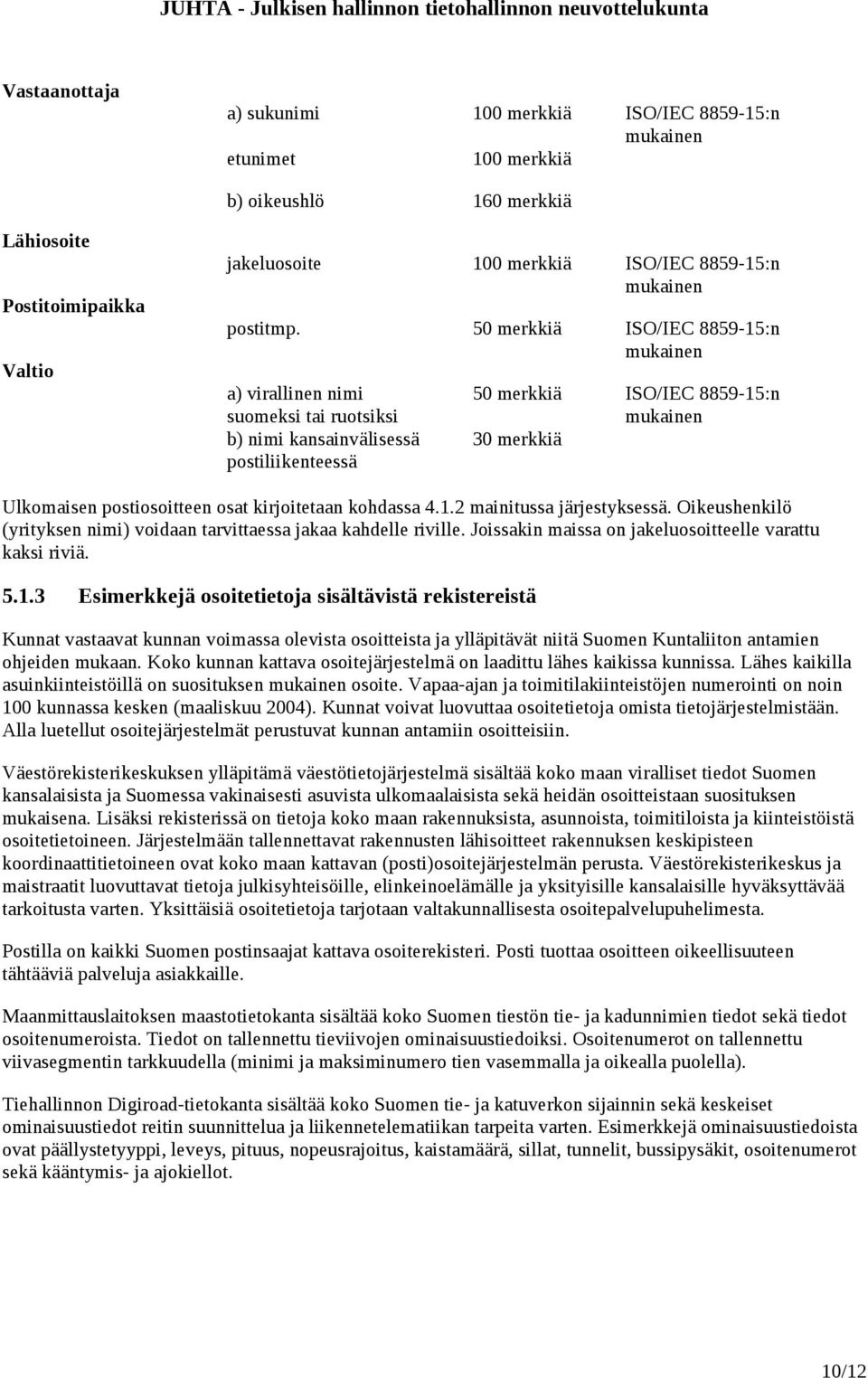 50 merkkiä ISO/IEC 8859-15:n mukainen a) virallinen nimi suomeksi tai ruotsiksi b) nimi kansainvälisessä postiliikenteessä 50 merkkiä ISO/IEC 8859-15:n mukainen 30 merkkiä Ulkomaisen postiosoitteen