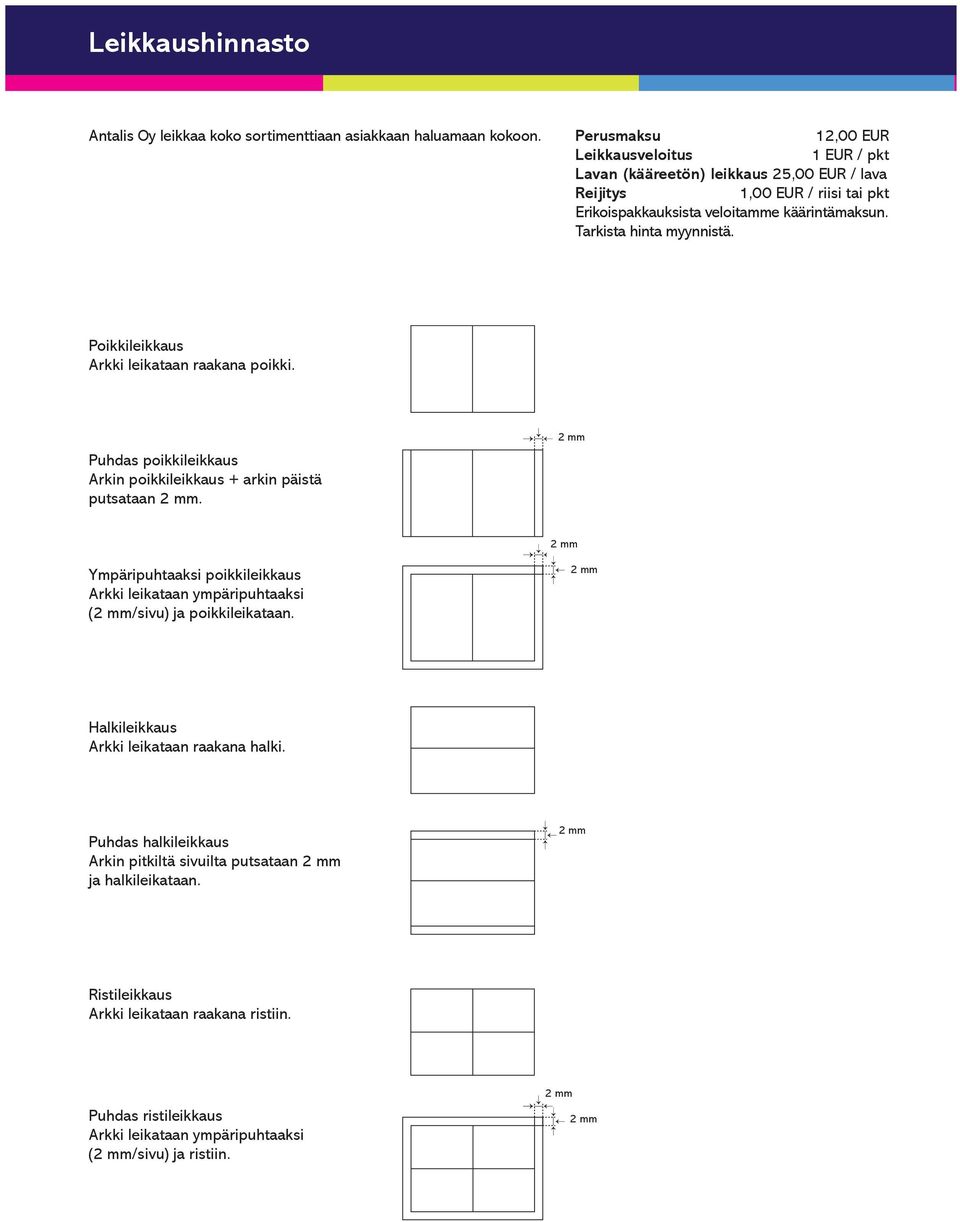 Tarkista hinta myynnistä. Poikkileikkaus Arkki leikataan raakana poikki. Puhdas poikkileikkaus Arkin poikkileikkaus + arkin päistä putsataan 2 mm.