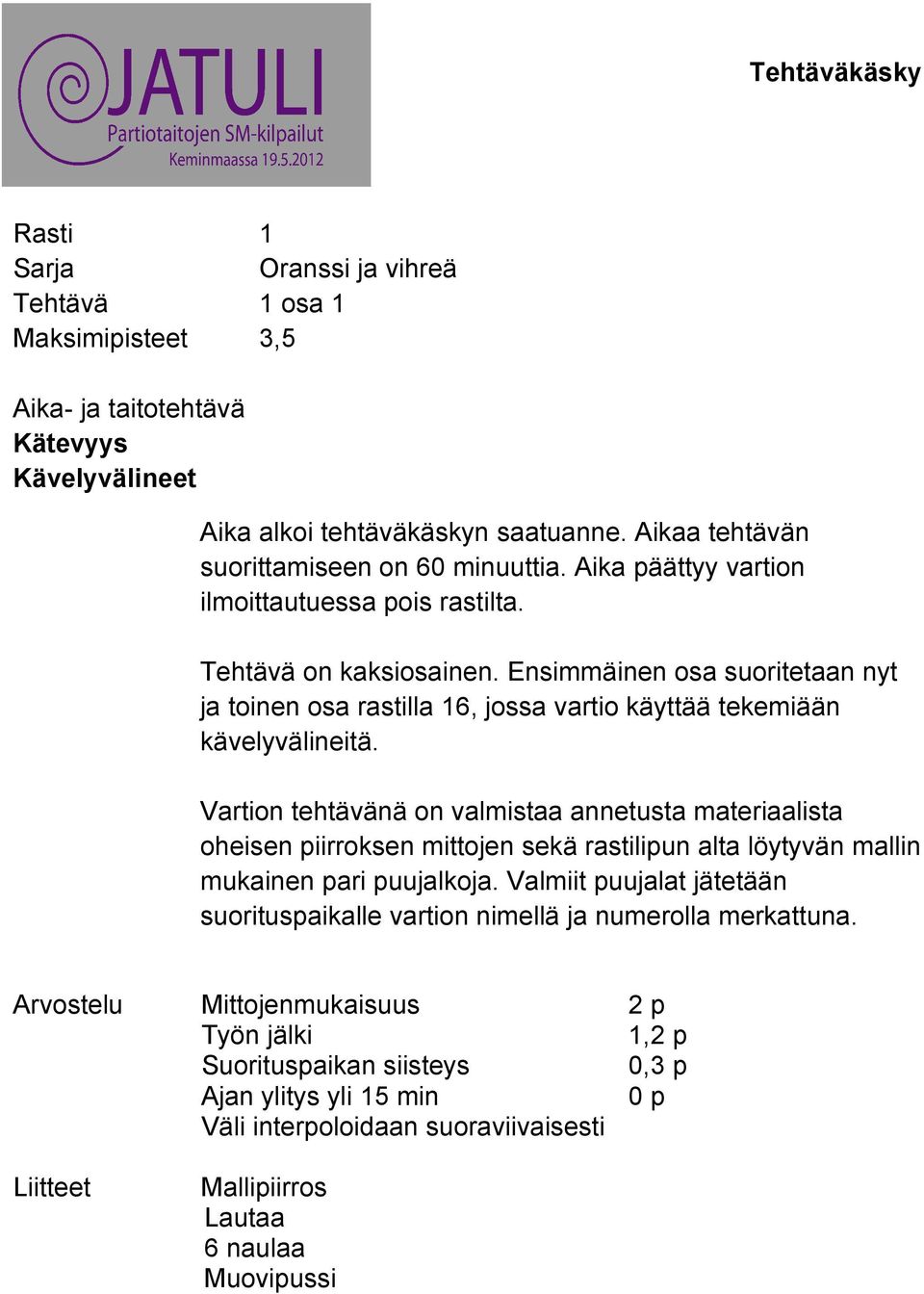 Vartion tehtävänä on valmistaa annetusta materiaalista oheisen piirroksen mittojen sekä rastilipun alta löytyvän mallin mukainen pari puujalkoja.