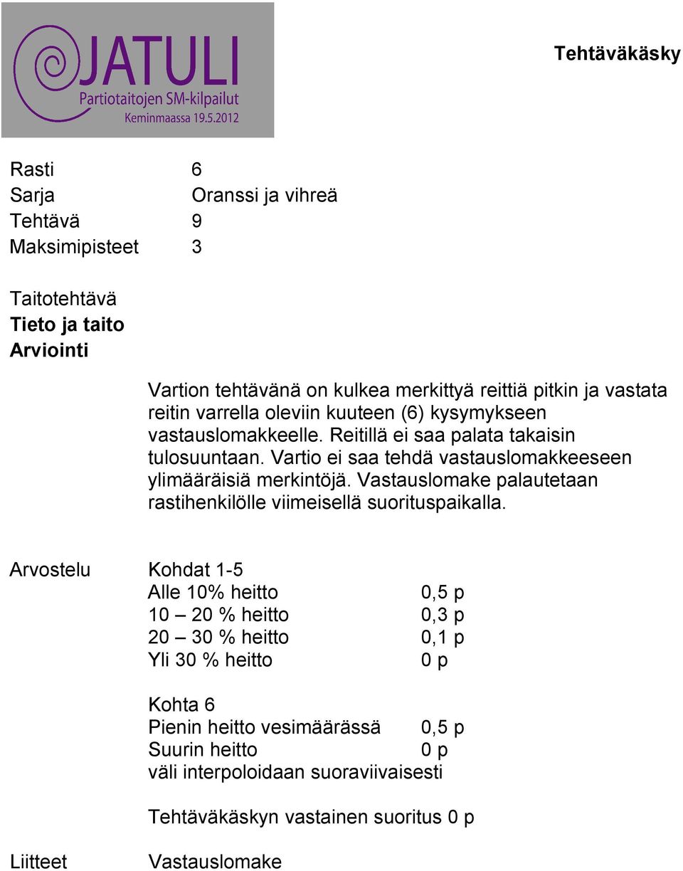 Vartio ei saa tehdä vastauslomakkeeseen ylimääräisiä merkintöjä. Vastauslomake palautetaan rastihenkilölle viimeisellä suorituspaikalla.