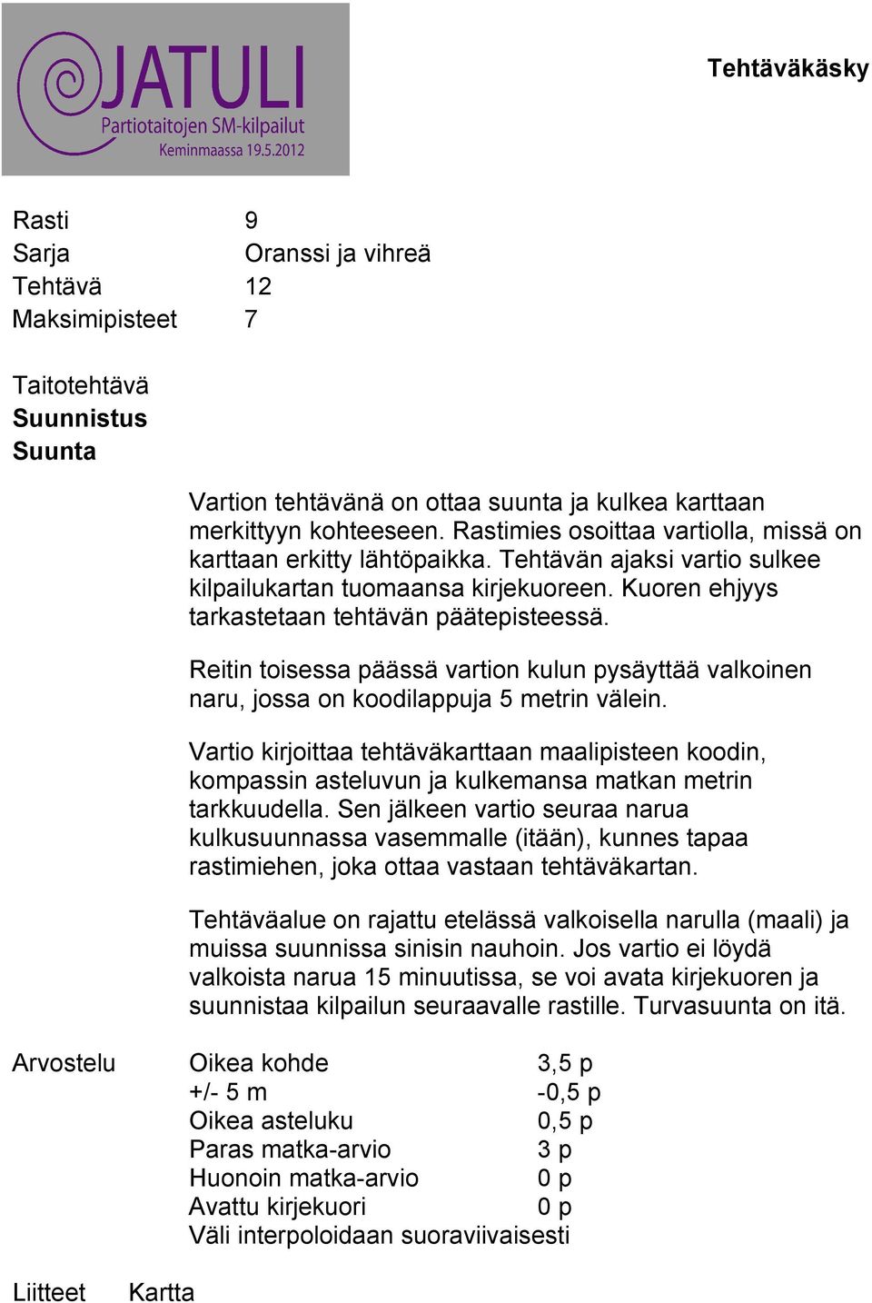 Reitin toisessa päässä vartion kulun pysäyttää valkoinen naru, jossa on koodilappuja 5 metrin välein.