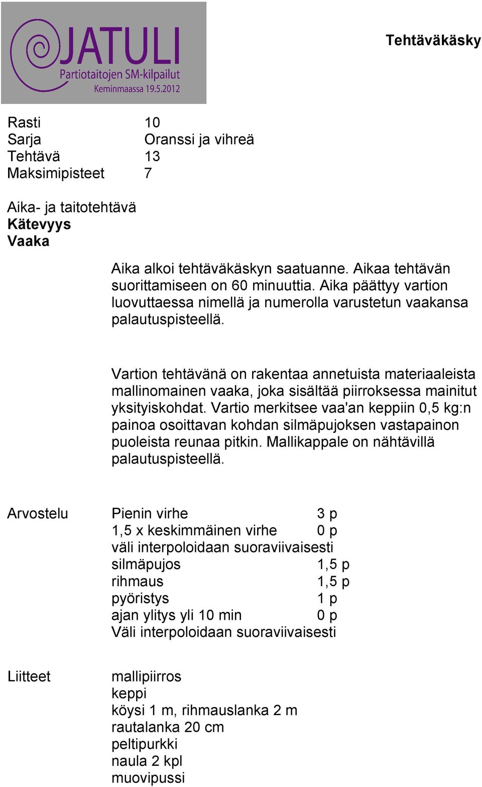 Vartion tehtävänä on rakentaa annetuista materiaaleista mallinomainen vaaka, joka sisältää piirroksessa mainitut yksityiskohdat.