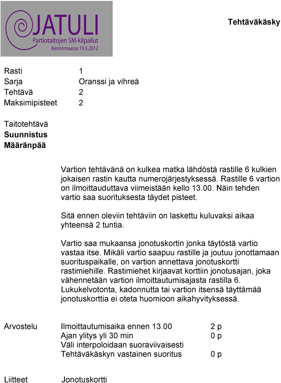 Vartio saa mukaansa jonotuskortin jonka täytöstä vartio vastaa itse. Mikäli vartio saapuu rastille ja joutuu jonottamaan suorituspaikalle, on vartion annettava jonotuskortti rastimiehille.