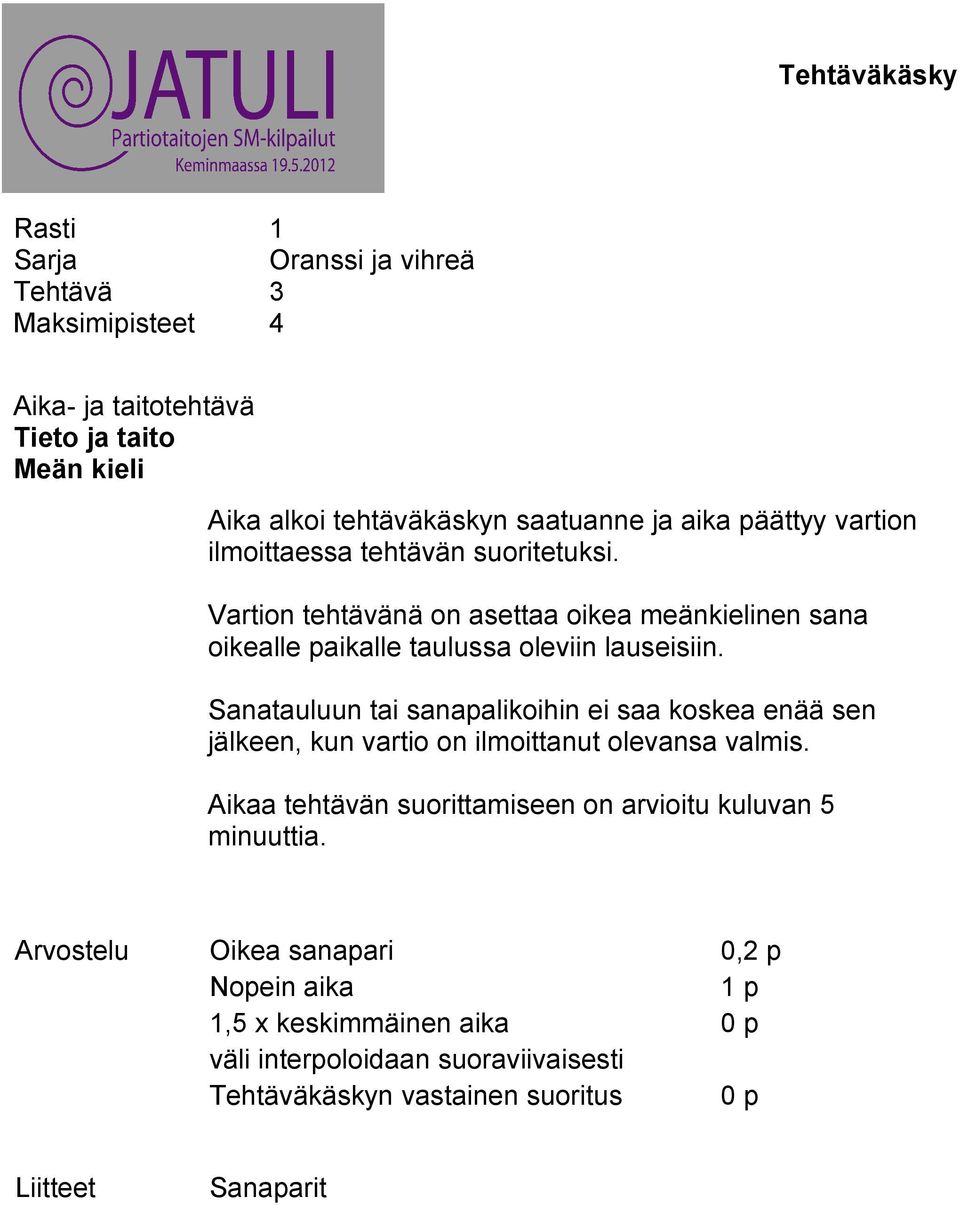 Sanatauluun tai sanapalikoihin ei saa koskea enää sen jälkeen, kun vartio on ilmoittanut olevansa valmis.