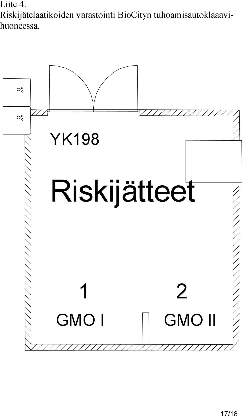 varastointi BioCityn