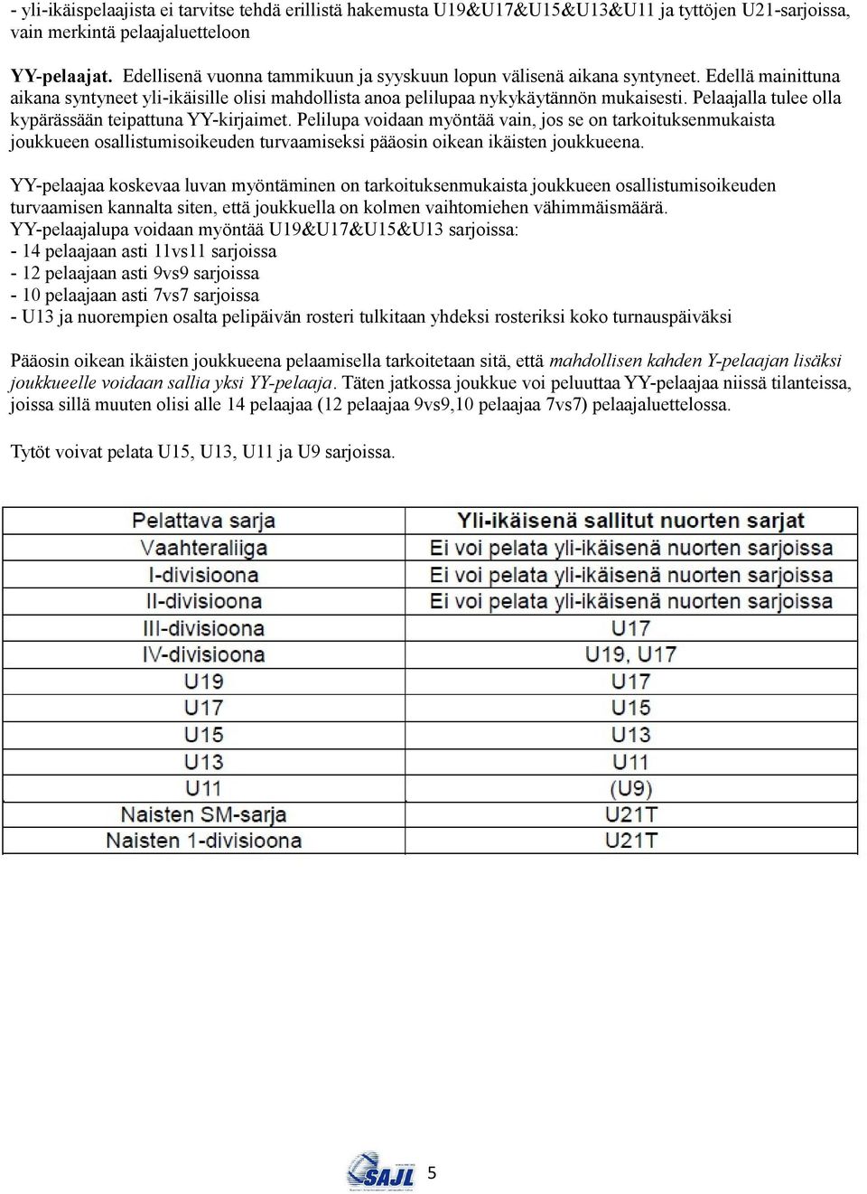 Pelaajalla tulee olla kypärässään teipattuna YY-kirjaimet.