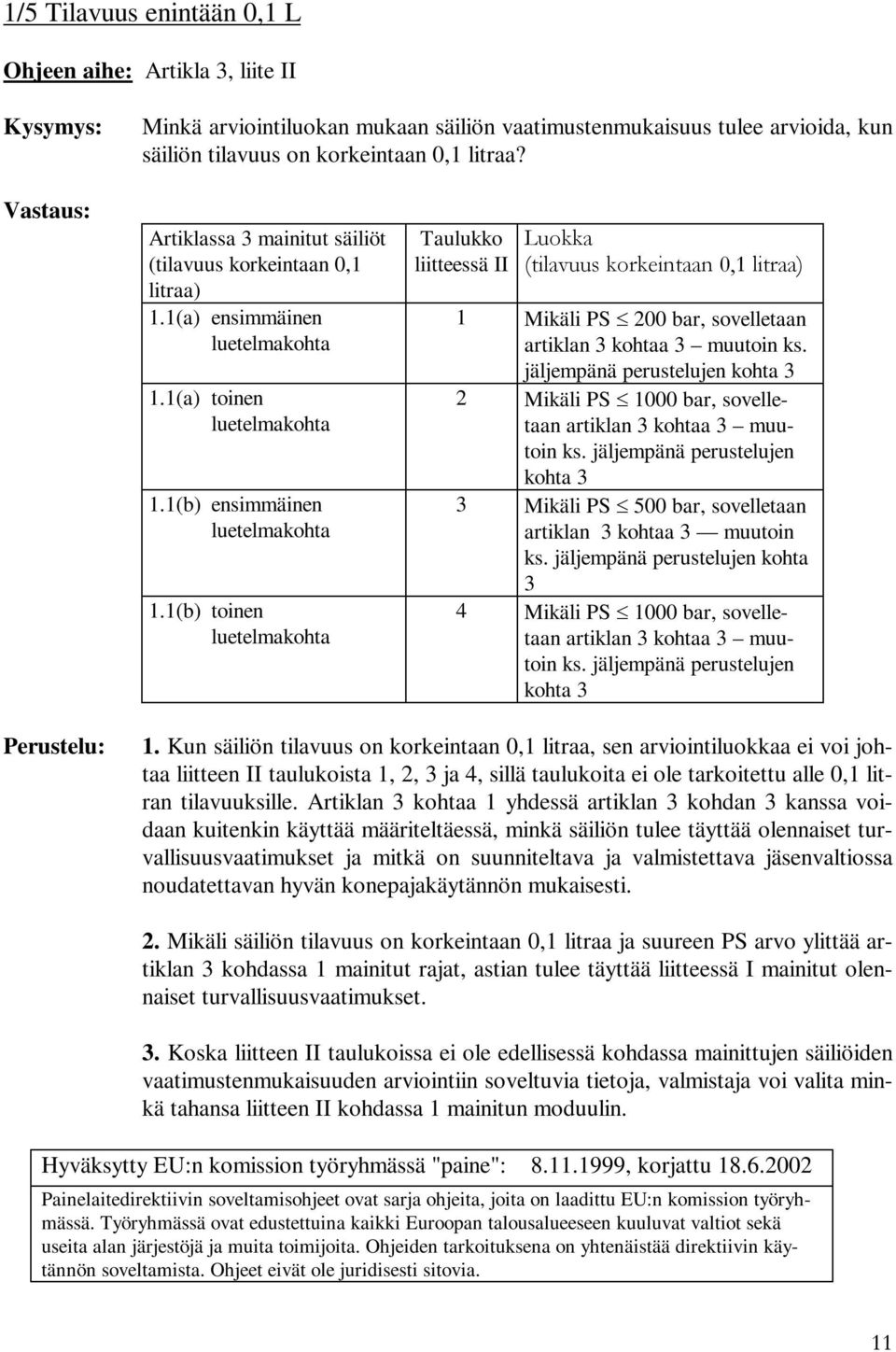 1(b) toinen luetelmakohta Taulukko liitteessä II Luokka (tilavuus korkeintaan 0,1 litraa) 1 Mikäli PS 200 bar, sovelletaan artiklan 3 kohtaa 3 muutoin ks.