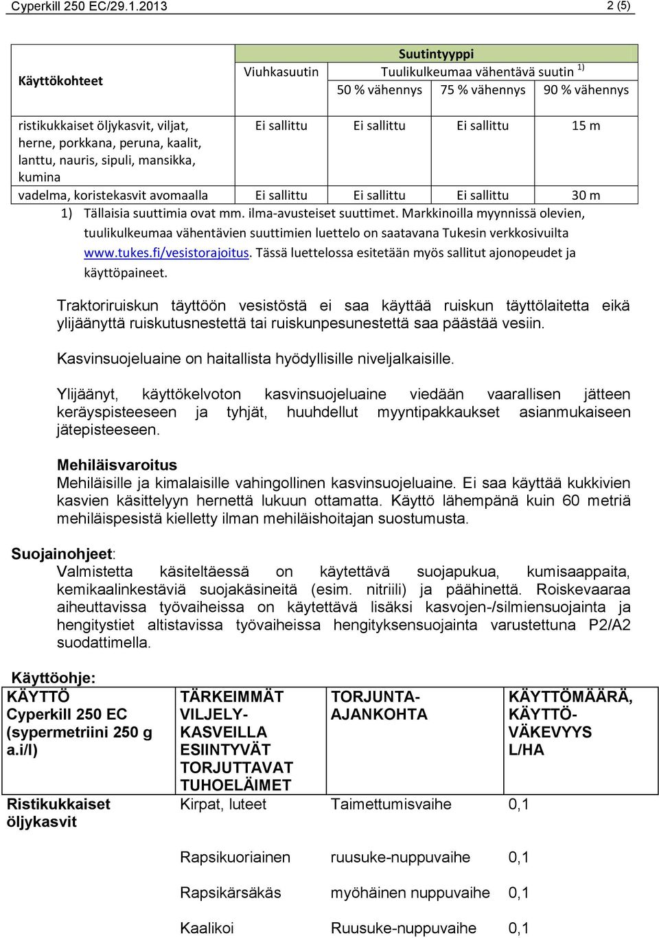 15 m herne, porkkana, peruna, kaalit, lanttu, nauris, sipuli, mansikka, kumina vadelma, koristekasvit avomaalla Ei sallittu Ei sallittu Ei sallittu 30 m 1) Tällaisia suuttimia ovat mm.