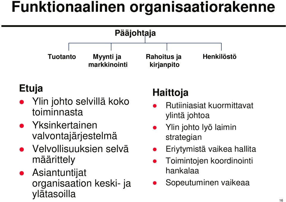 selvä määrittely Asiantuntijat organisaation keski- ja ylätasoilla Haittoja Rutiiniasiat kuormittavat ylintä