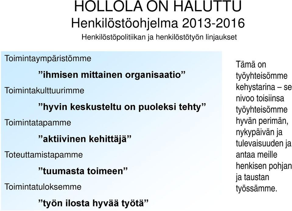 Toteuttamistapamme tuumasta toimeen Toimintatuloksemme työn ilosta hyvää työtä Tämä on työyhteisömme