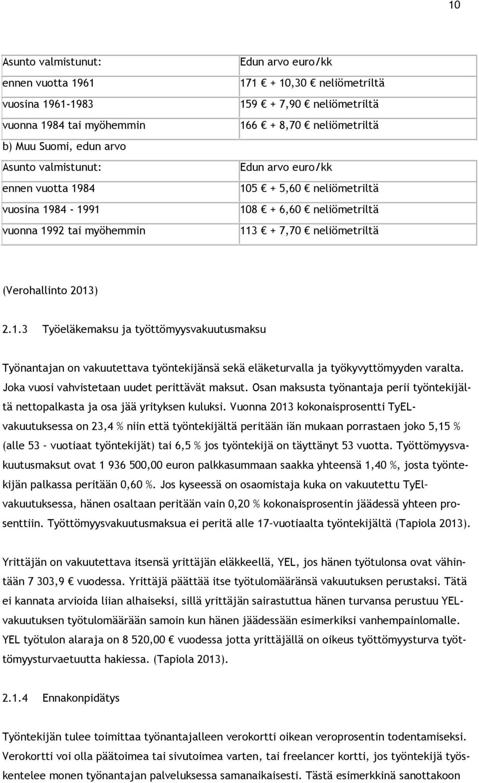 2013) 2.1.3 Työeläkemaksu ja työttömyysvakuutusmaksu Työnantajan on vakuutettava työntekijänsä sekä eläketurvalla ja työkyvyttömyyden varalta. Joka vuosi vahvistetaan uudet perittävät maksut.