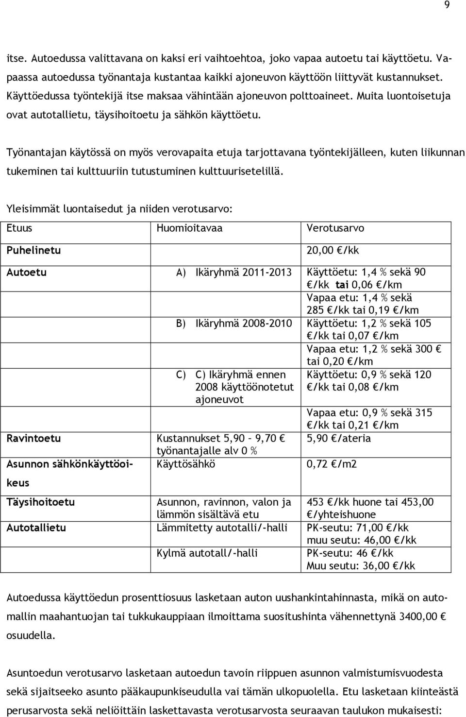 Työnantajan käytössä on myös verovapaita etuja tarjottavana työntekijälleen, kuten liikunnan tukeminen tai kulttuuriin tutustuminen kulttuurisetelillä.