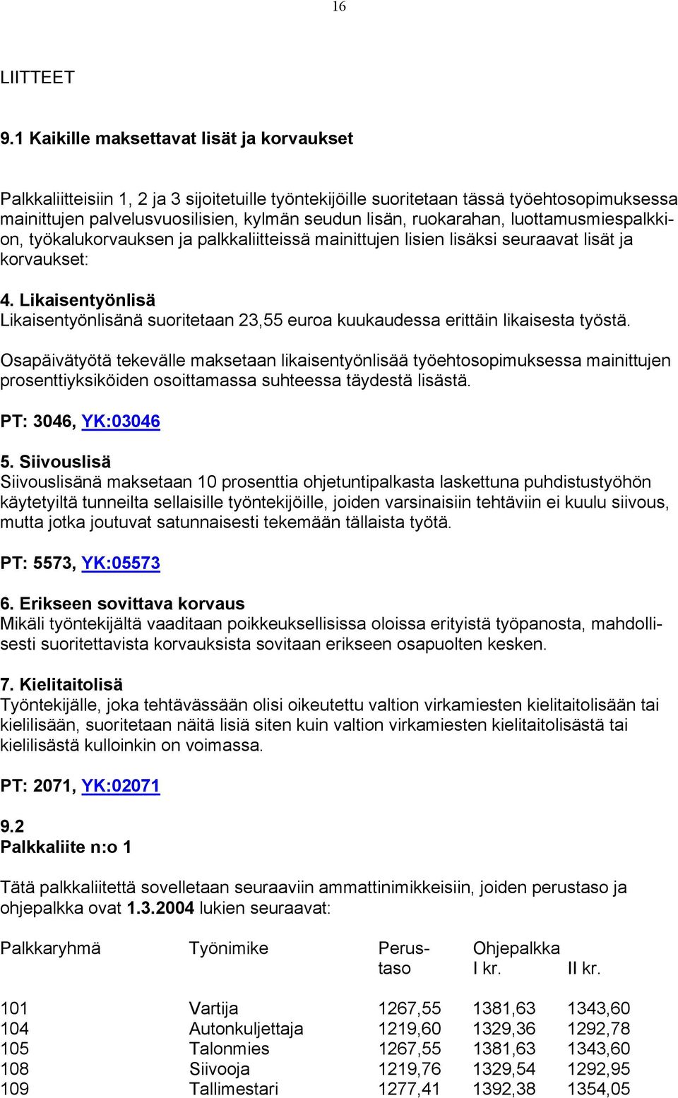 ruokarahan, luottamusmiespalkkion, työkalukorvauksen ja palkkaliitteissä mainittujen lisien lisäksi seuraavat lisät ja korvaukset: 4.