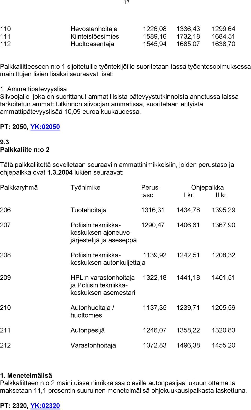 Ammattipätevyyslisä Siivoojalle, joka on suorittanut ammatillisista pätevyystutkinnoista annetussa laissa tarkoitetun ammattitutkinnon siivoojan ammatissa, suoritetaan erityistä ammattipätevyyslisää