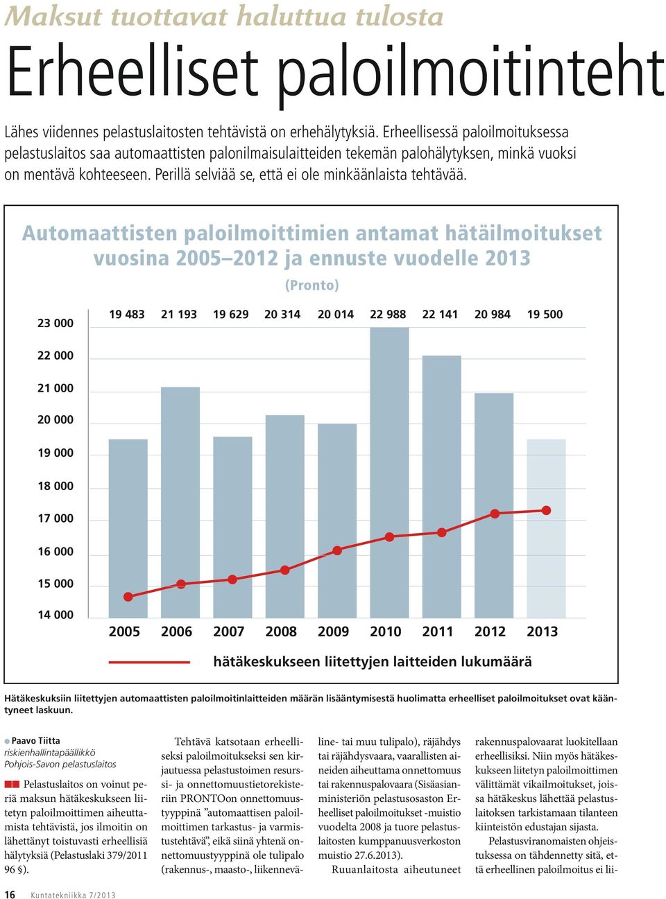 Perillä selviää se, että ei ole minkäänlaista tehtävää.