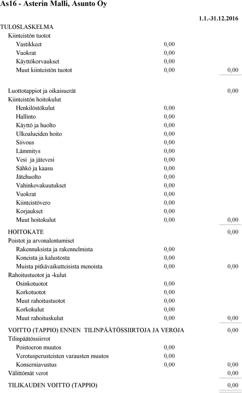 Vahinkovakuutukset Vuokrat Kiinteistövero Korjaukset Muut hoitokulut HOITOKATE Poistot ja arvonalentumiset Rakennuksista ja rakennelmista Koneista ja kalustosta Muista pitkävaikutteisista