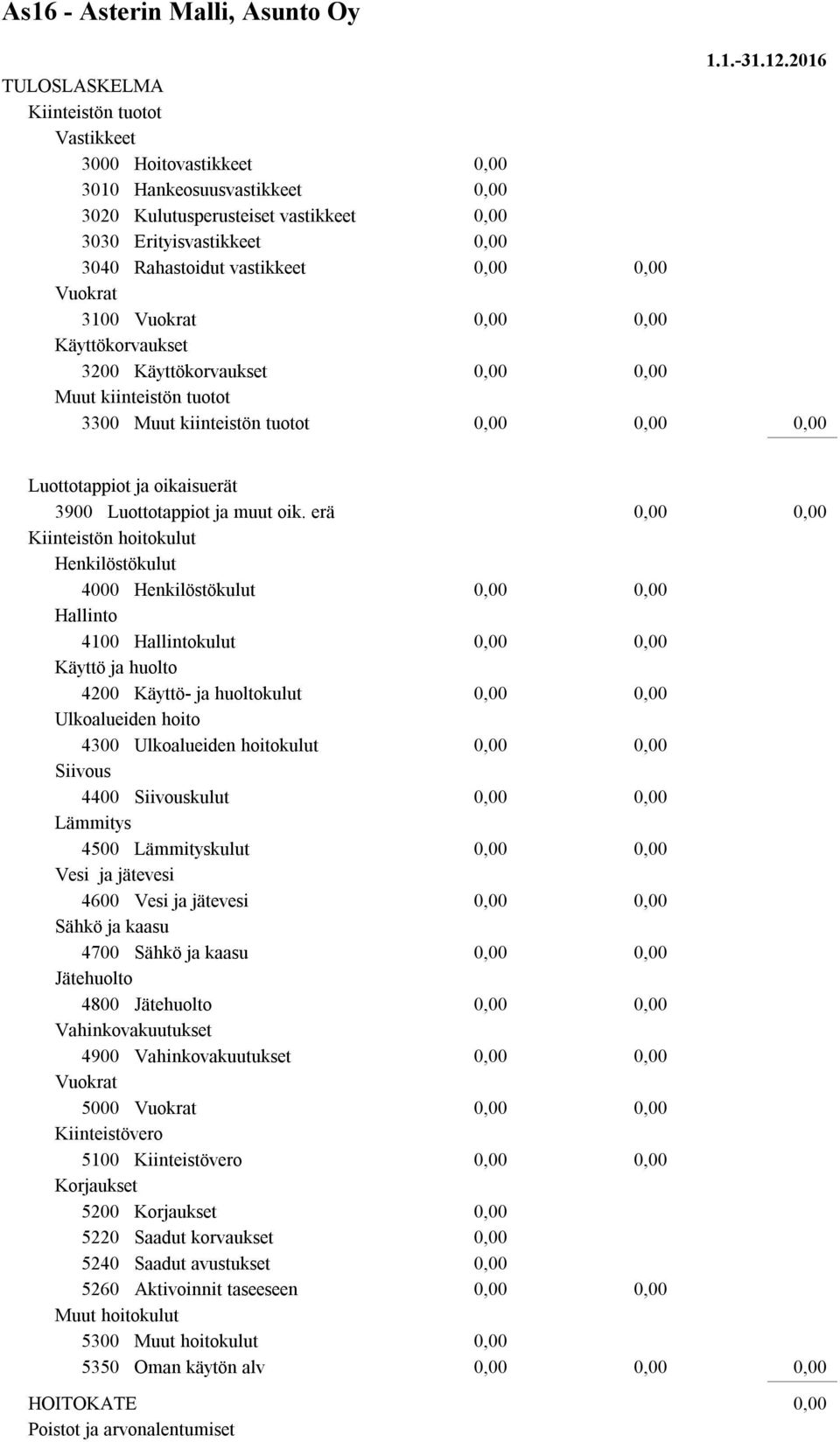 erä Kiinteistön hoitokulut Henkilöstökulut 4000 Henkilöstökulut Hallinto 4100 Hallintokulut Käyttö ja huolto 4200 Käyttö- ja huoltokulut Ulkoalueiden hoito 4300 Ulkoalueiden hoitokulut Siivous 4400