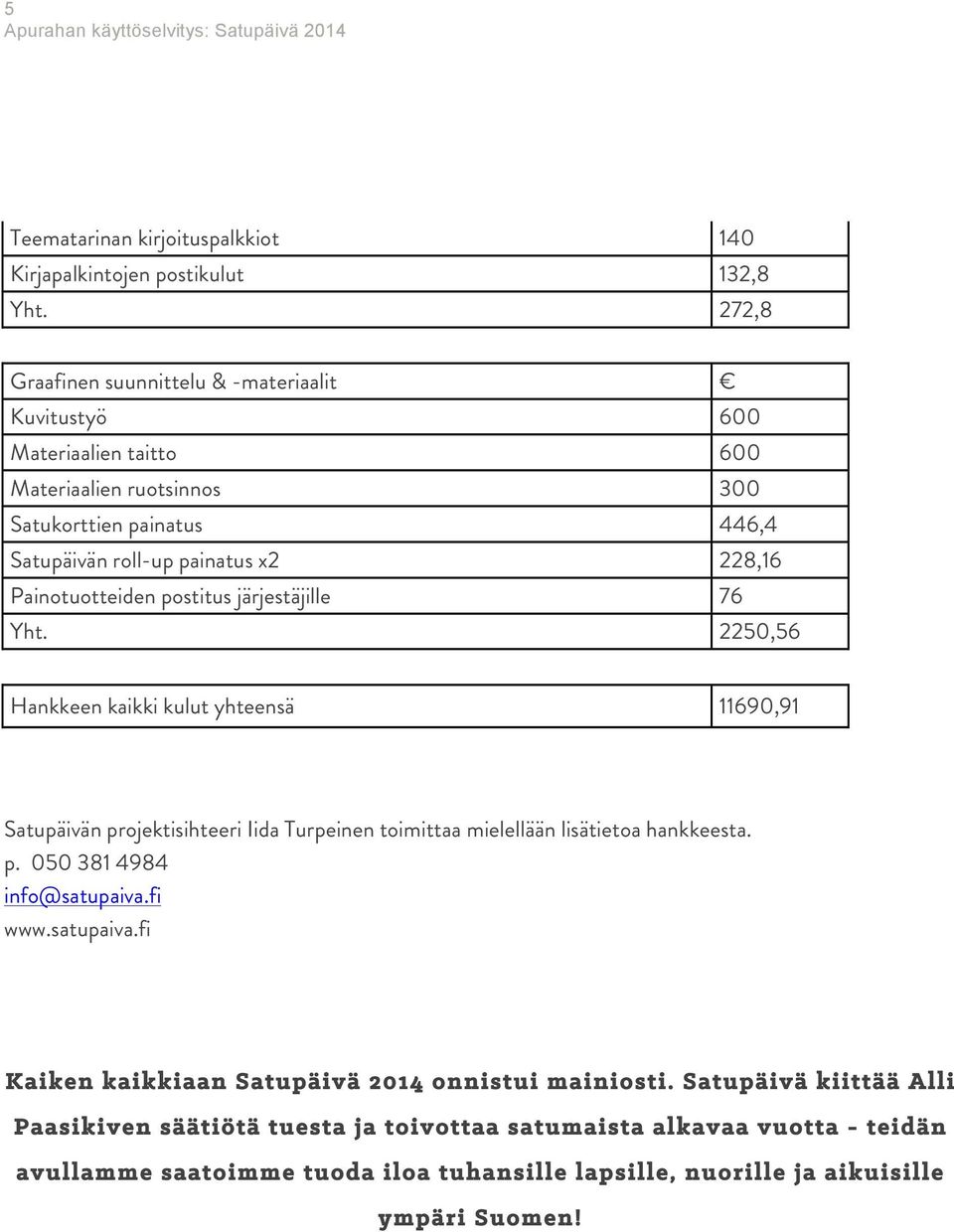 Painotuotteiden postitus järjestäjille 76 Yht. 2250,56 Hankkeen kaikki kulut yhteensä 11690,91 Satupäivän projektisihteeri Iida Turpeinen toimittaa mielellään lisätietoa hankkeesta.