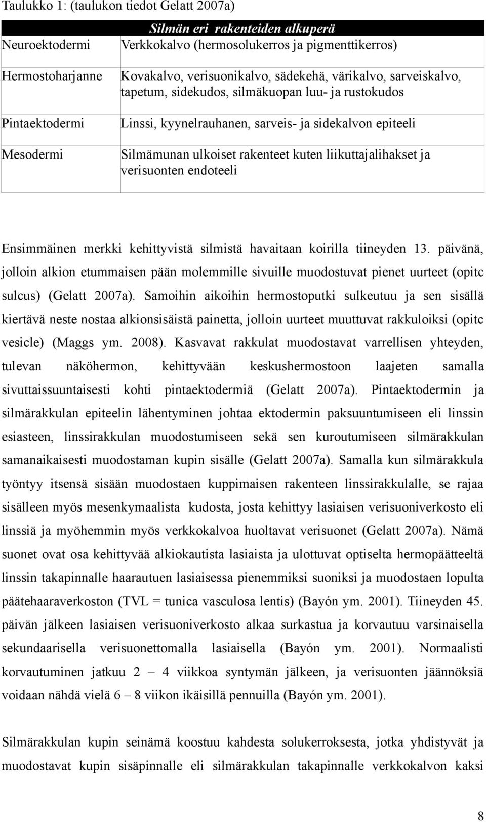 liikuttajalihakset ja verisuonten endoteeli Ensimmäinen merkki kehittyvistä silmistä havaitaan koirilla tiineyden 13.