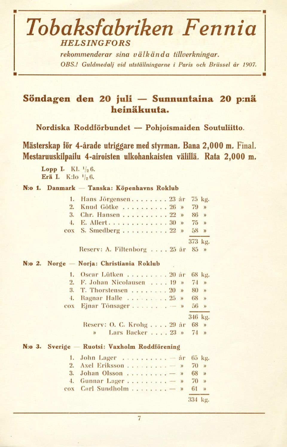 Rata 2,000 m. Lopp I. Kl. '/a 6. Erä I. K.lo VB 6. N:o 1. Danmark Tanska: Köpenhavns Roklub 1. Hans Jörgensen 23 år 75 kg. 2. Knud Götke 26 79 3. Chr. Hansen 22 86 4. E. Allcrt 30 75 Cox S.