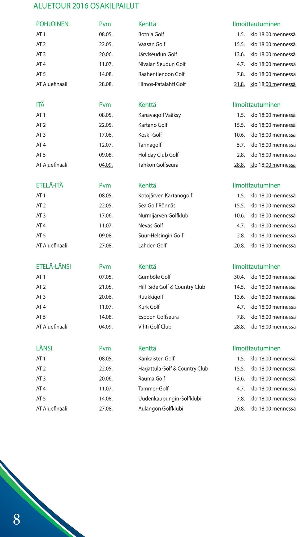 05. Kanavagolf Vääksy 1.5. klo 18:00 mennessä AT 2 22.05. Kartano Golf 15.5. klo 18:00 mennessä AT 3 17.06. Koski-Golf 10.6. klo 18:00 mennessä AT 4 12.07. Tarinagolf 5.7. klo 18:00 mennessä AT 5 09.