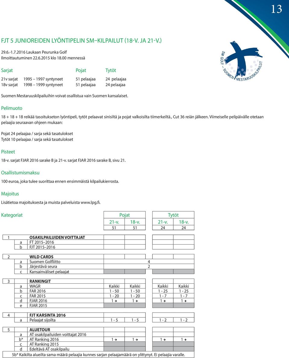 kansalaiset. Pelimuoto 18 + 18 + 18 reikää tasoitukseton lyöntipeli, tytöt pelaavat sinisiltä ja pojat valkoisilta tiimerkeiltä., Cut 36 reiän jälkeen.