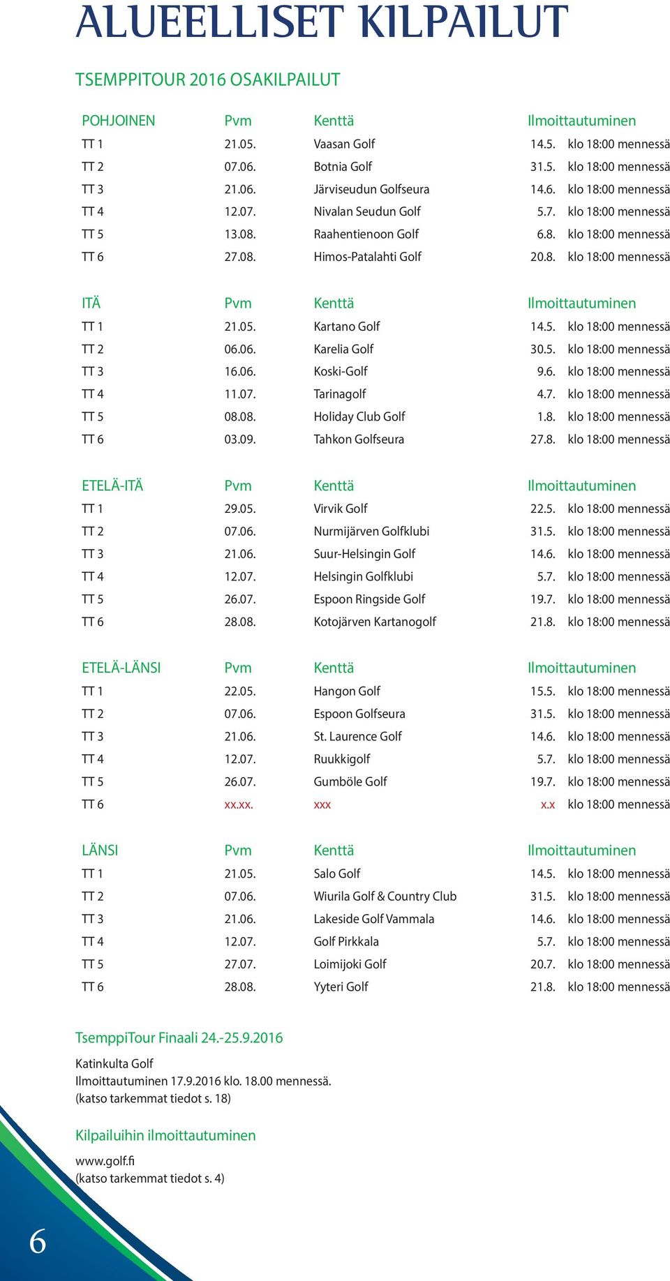 05. Kartano Golf 14.5. klo 18:00 mennessä TT 2 06.06. Karelia Golf 30.5. klo 18:00 mennessä TT 3 16.06. Koski-Golf 9.6. klo 18:00 mennessä TT 4 11.07. Tarinagolf 4.7. klo 18:00 mennessä TT 5 08.