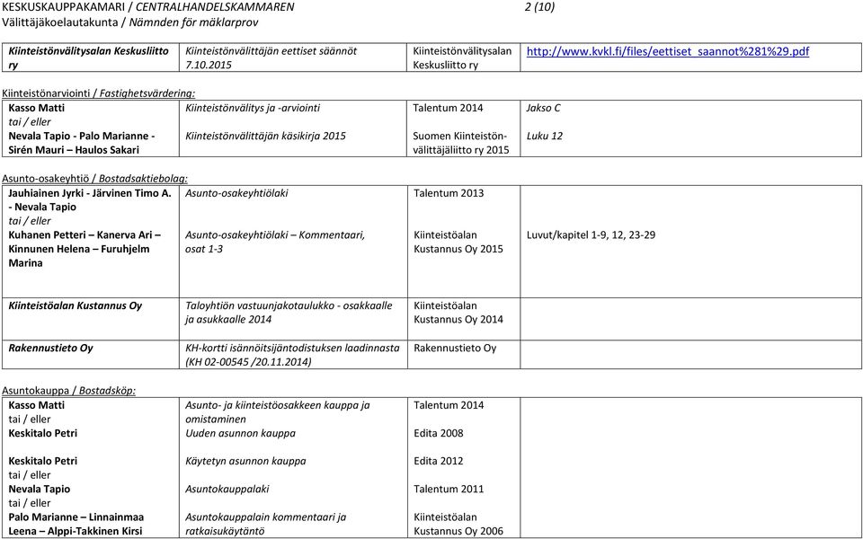 pdf Kiinteistönarviointi / Fastighetsvärdering: Kasso Matti Kiinteistönvälitys ja -arviointi Nevala Tapio - Palo Marianne - Kiinteistönvälittäjän käsikirja 2015 Sirén Mauri Haulos Sakari