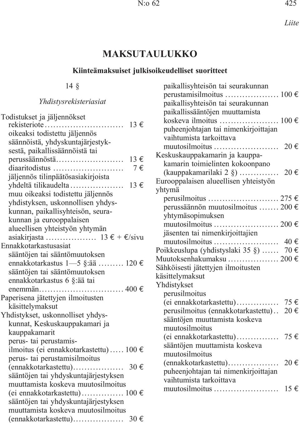 .. 13 muu oikeaksi todistettu jäljennös yhdistyksen, uskonnollisen yhdyskunnan, paikallisyhteisön, seurakunnan ja eurooppalaisen alueellisen yhteistyön yhtymän asiakirjasta.