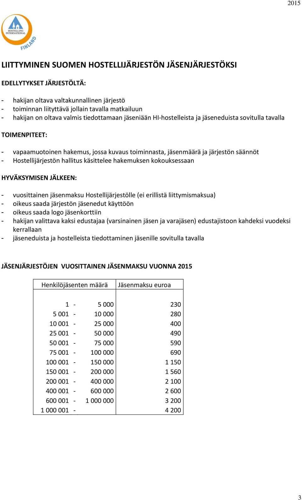 käsittelee hakemuksen kokouksessaan HYVÄKSYMISEN JÄLKEEN: - vuosittainen jäsenmaksu Hostellijärjestölle (ei erillistä liittymismaksua) - oikeus saada järjestön jäsenedut käyttöön - oikeus saada logo