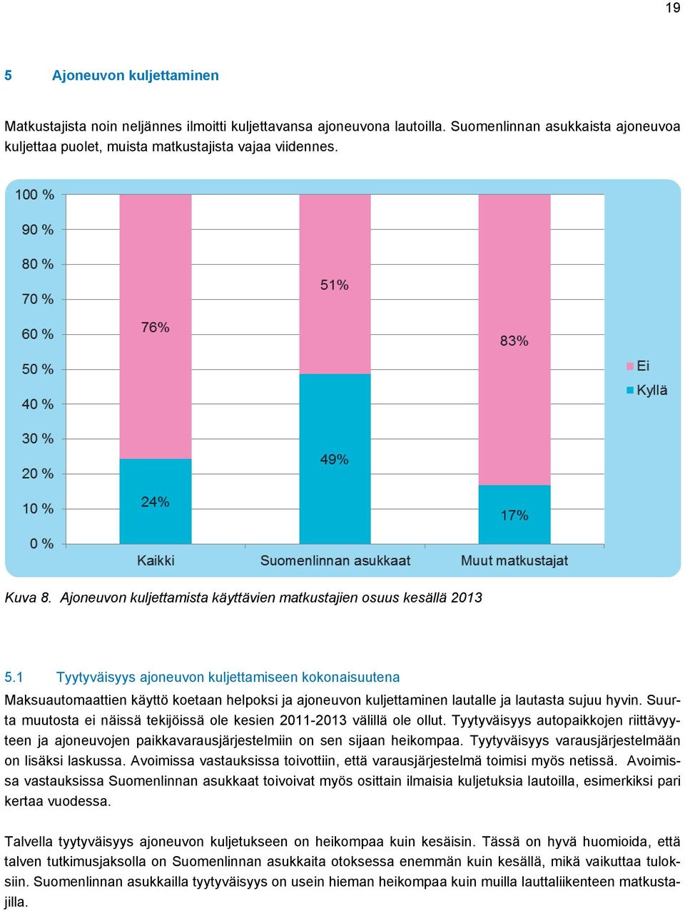 1 Tyytyväisyys ajoneuvon kuljettamiseen kokonaisuutena Maksuautomaattien käyttö koetaan helpoksi ja ajoneuvon kuljettaminen lautalle ja lautasta sujuu hyvin.