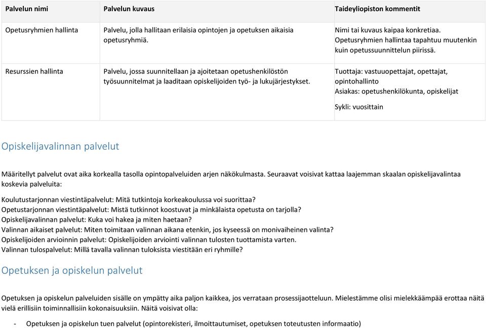 Resurssien hallinta Palvelu, jossa suunnitellaan ja ajoitetaan opetushenkilöstön työsuunnitelmat ja laaditaan opiskelijoiden työ- ja lukujärjestykset.