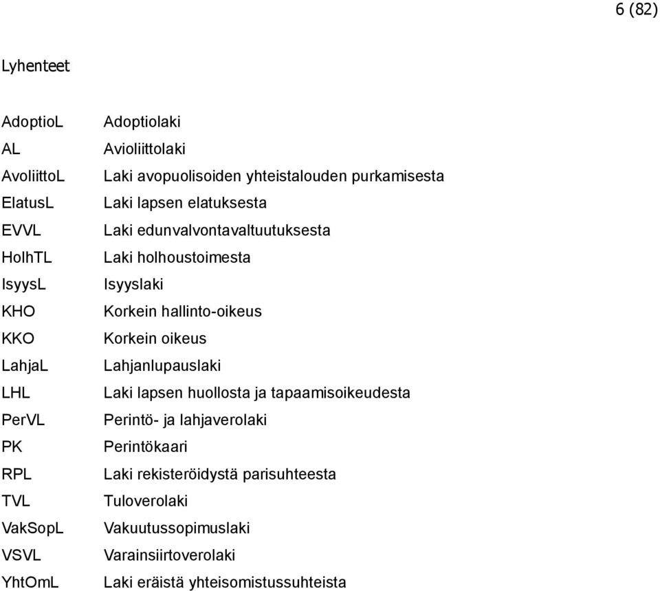 holhoustoimesta Isyyslaki Korkein hallinto-oikeus Korkein oikeus Lahjanlupauslaki Laki lapsen huollosta ja tapaamisoikeudesta Perintö-