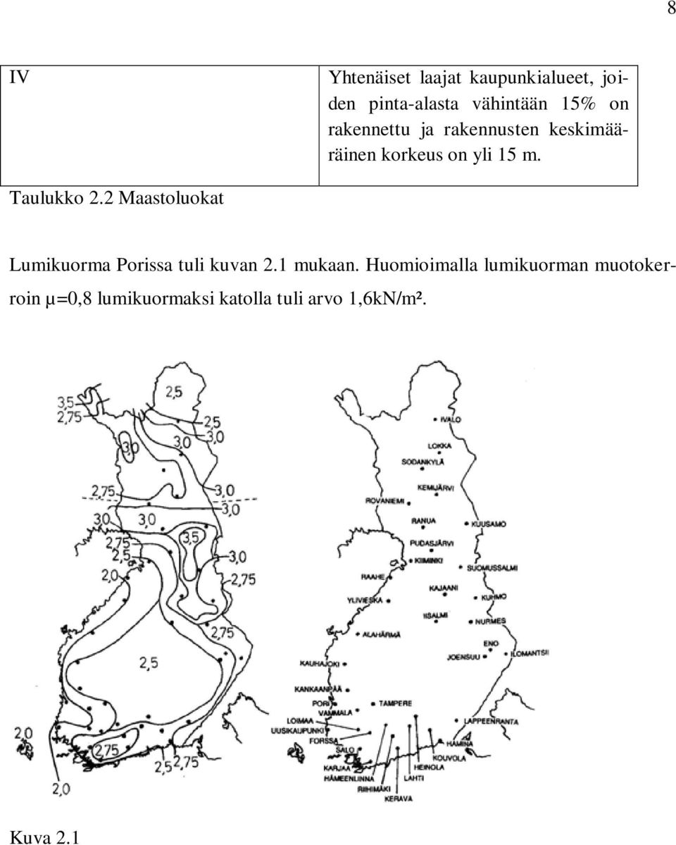 Taulukko 2.2 Maastoluokat Lumikuorma Porissa tuli kuvan 2.1 mukaan.