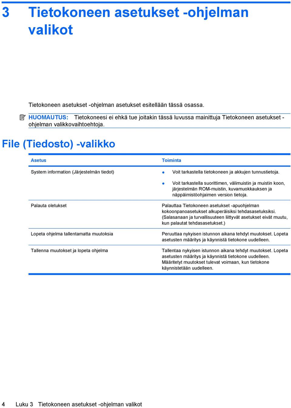 File (Tiedosto) -valikko Asetus Toiminta System information (Järjestelmän tiedot) Voit tarkastella tietokoneen ja akkujen tunnustietoja.