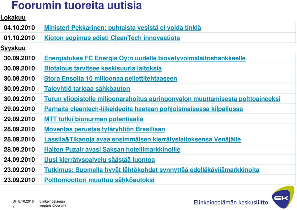 09.2010 Turun yliopistolle miljoonarahoitus auringonvalon muuttamisesta polttoaineeksi 29.09.2010 Parhaita cleantech-liikeideoita haetaan pohjoismaisessa kilpailussa 29.09.2010 MTT tutkii bionurmen potentiaalia 28.