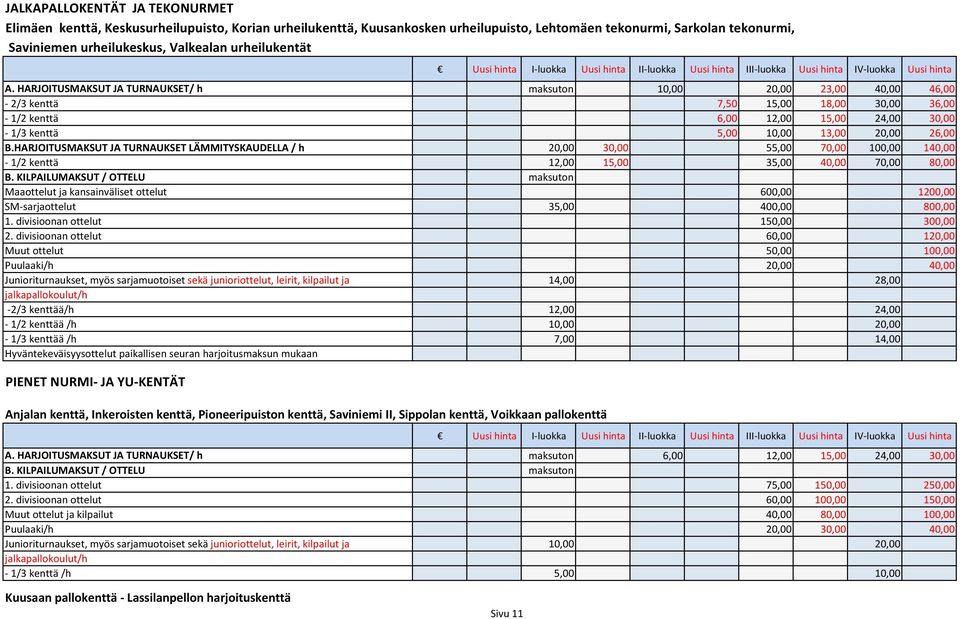 HARJOITUSMAKSUT JA TURNAUKSET/ h maksuton 10,00 20,00 23,00 40,00 46,00 2/3 kenttä 7,50 15,00 18,00 30,00 36,00 1/2 kenttä 6,00 12,00 15,00 24,00 30,00 1/3 kenttä 5,00 10,00 13,00 20,00 26,00 B.