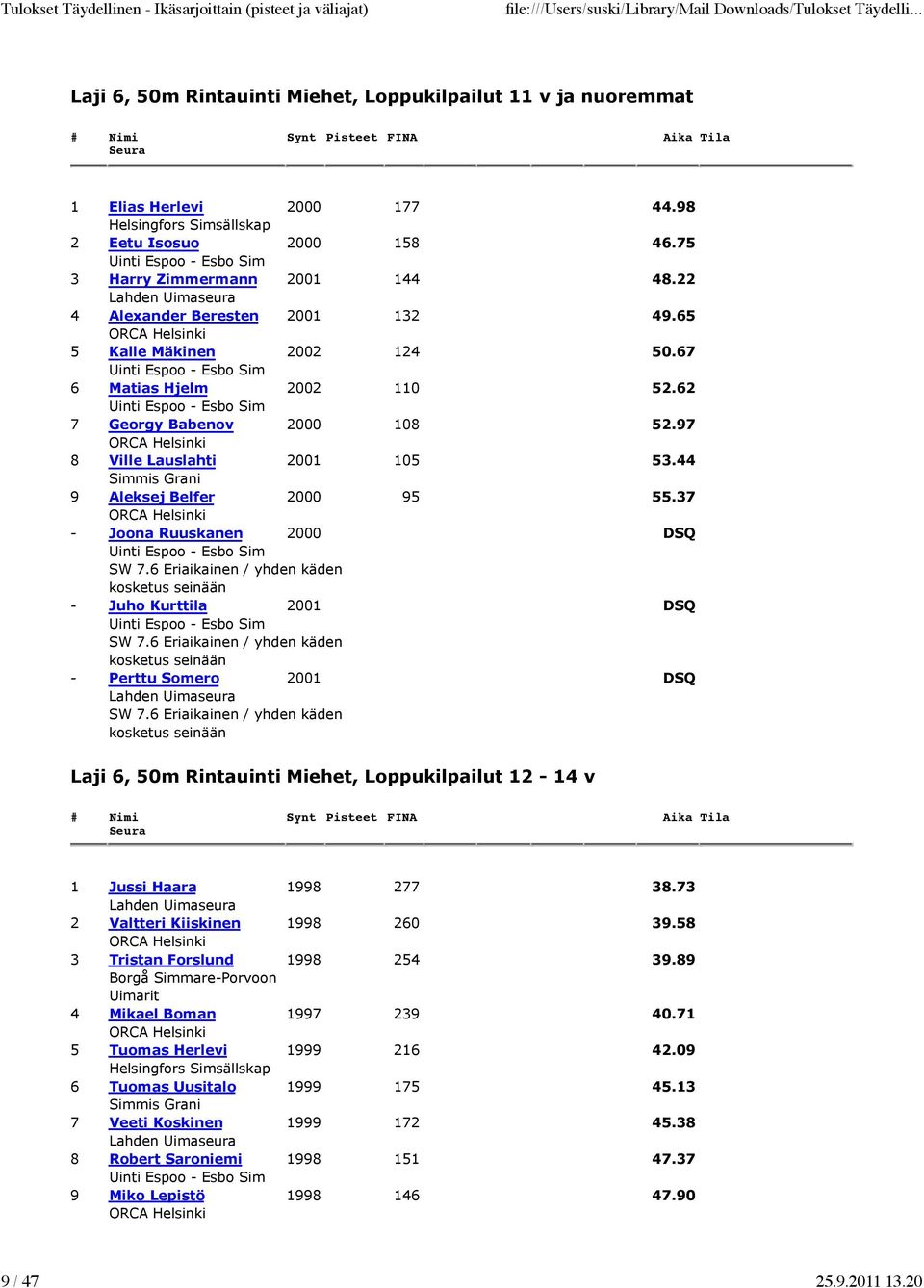 6 Eriaikainen / yhden käden kosketus seinään - Juho Kurttila 2001 DSQ SW 7.6 Eriaikainen / yhden käden kosketus seinään - Perttu Somero 2001 DSQ SW 7.