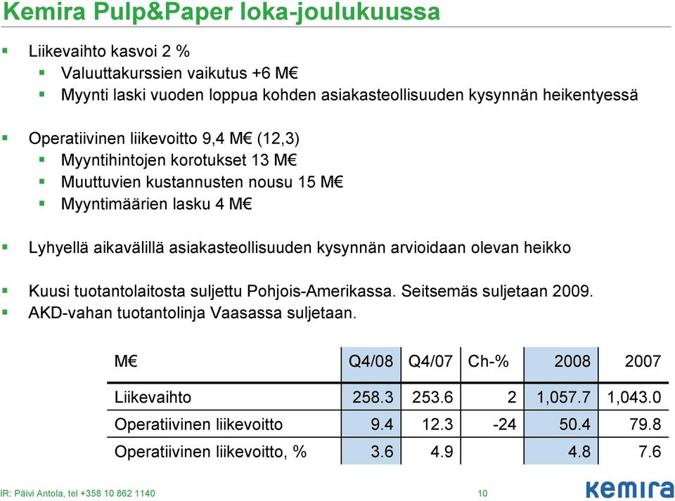 kysynnän arvioidaan olevan heikko Kuusi tuotantolaitosta suljettu Pohjois-Amerikassa. Seitsemäs suljetaan 2009. AKD-vahan tuotantolinja Vaasassa suljetaan.