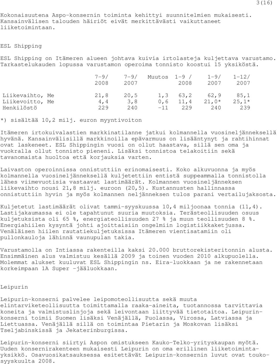 Muutos 1-9 / Liikevaihto, Me 21,8 20,5 1,3 63,2 62,9 85,1 Liikevoitto, Me 4,4 3,8 0,6 11,4 21,0* 25,1* Henkilöstö 229 240-11 229 240 239 *) sisältää 10,2 milj.