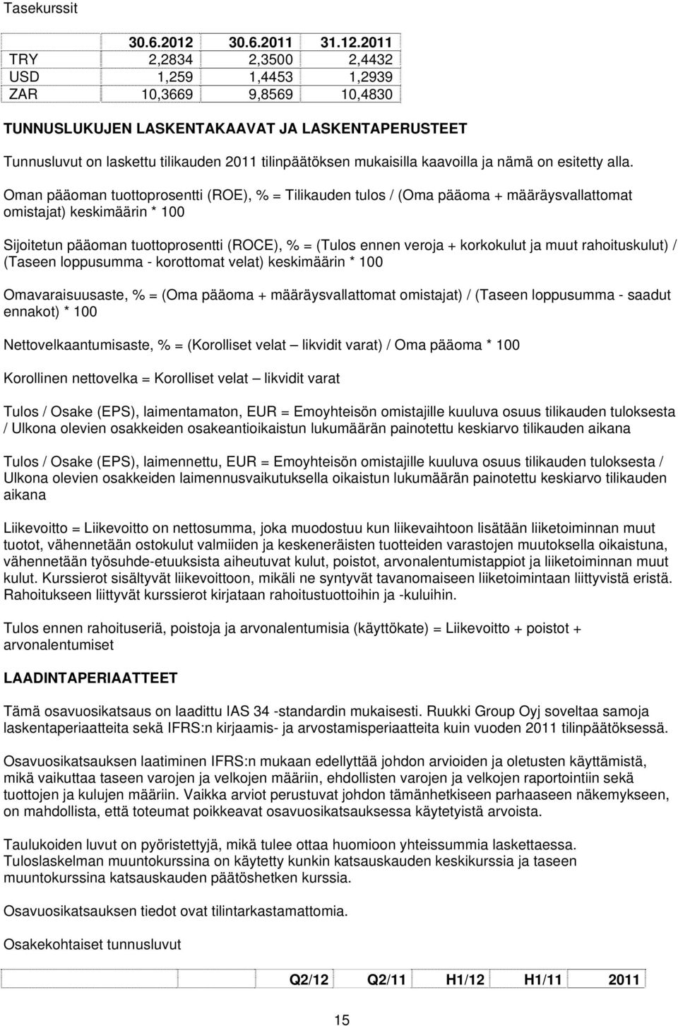 2011 TRY 2,2834 2,3500 2,4432 USD 1,259 1,4453 1,2939 ZAR 10,3669 9,8569 10,4830 TUNNUSLUKUJEN LASKENTAKAAVAT JA LASKENTAPERUSTEET Tunnusluvut on laskettu tilikauden 2011 tilinpäätöksen mukaisilla