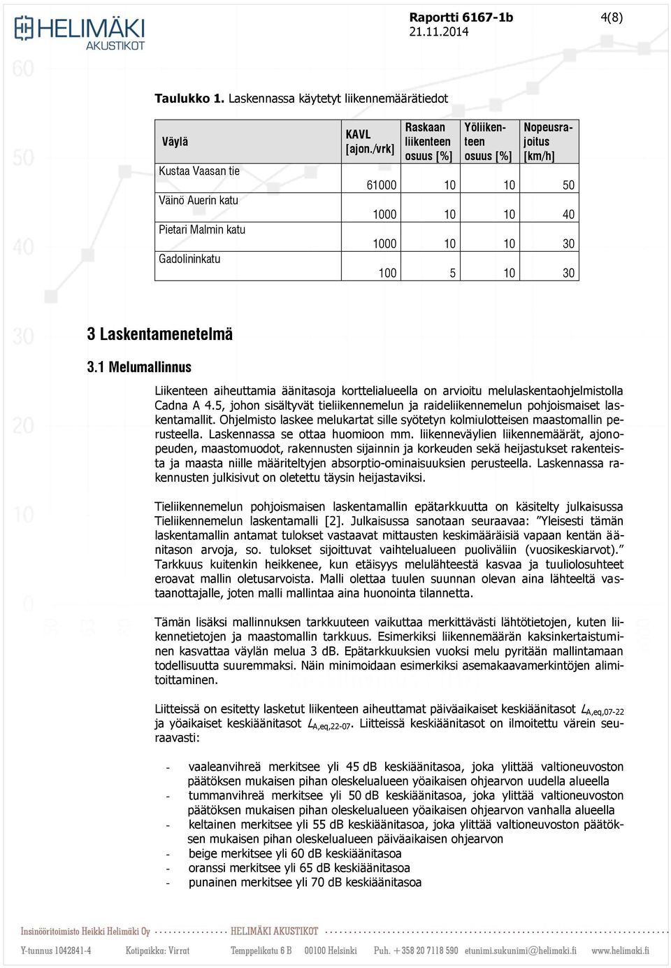 1 Melumallinnus Liikenteen aiheuttamia äänitasoja korttelialueella on arvioitu melulaskentaohjelmistolla Cadna A 4.