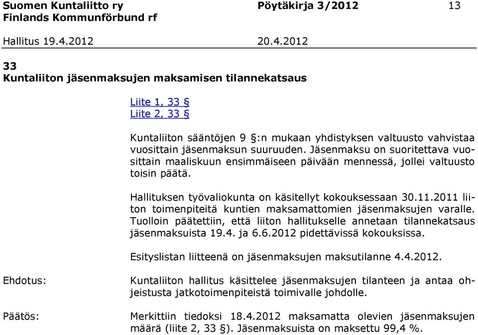 2011 liiton toimenpiteitä kuntien maksamattomien jäsenmaksujen varalle. Tuolloin päätettiin, että liiton hallitukselle annetaan tilannekatsaus jäsenmaksuista 19.4. ja 6.6.2012 pidettävissä kokouksissa.