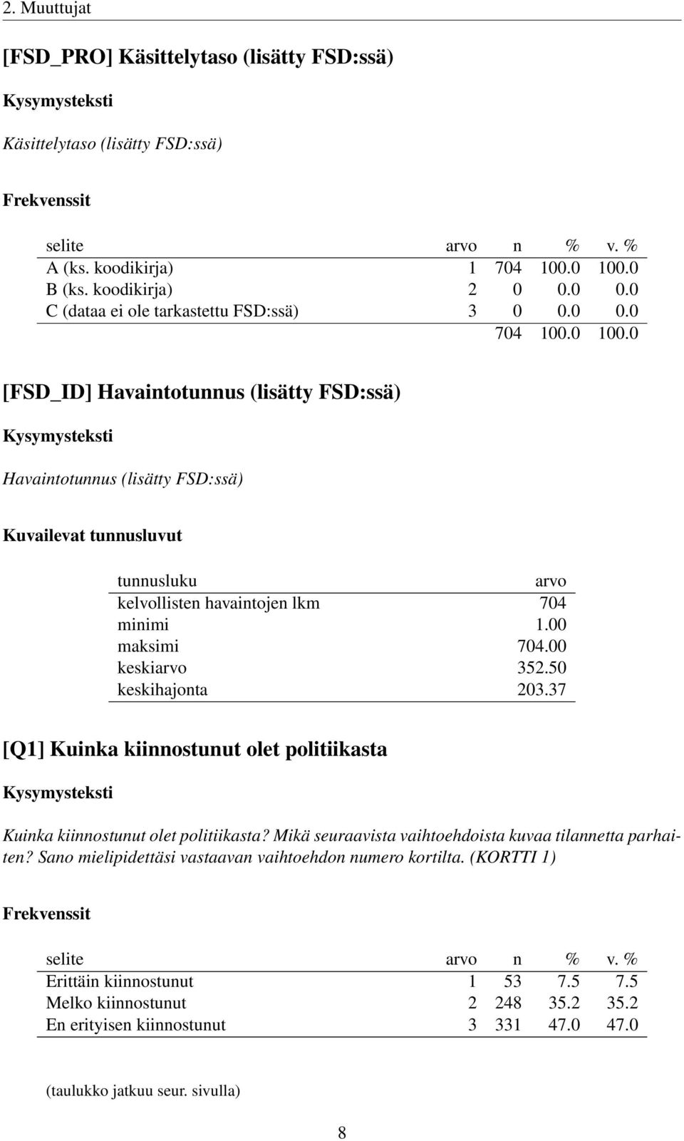 00 maksimi 704.00 keskiarvo 352.50 keskihajonta 203.37 [Q1] Kuinka kiinnostunut olet politiikasta Kuinka kiinnostunut olet politiikasta?