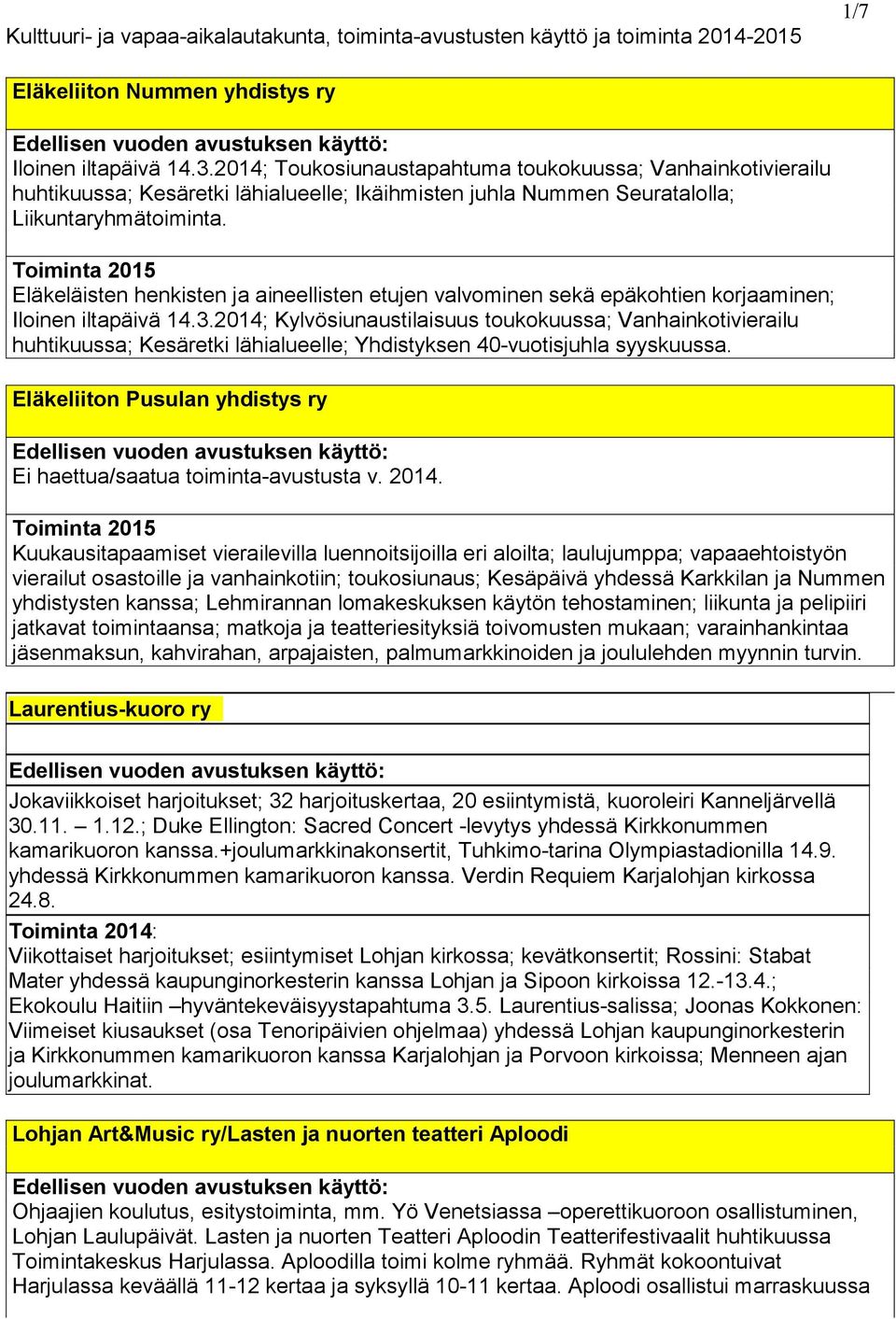 Toiminta 2015 Eläkeläisten henkisten ja aineellisten etujen valvominen sekä epäkohtien korjaaminen; Iloinen iltapäivä 14.3.