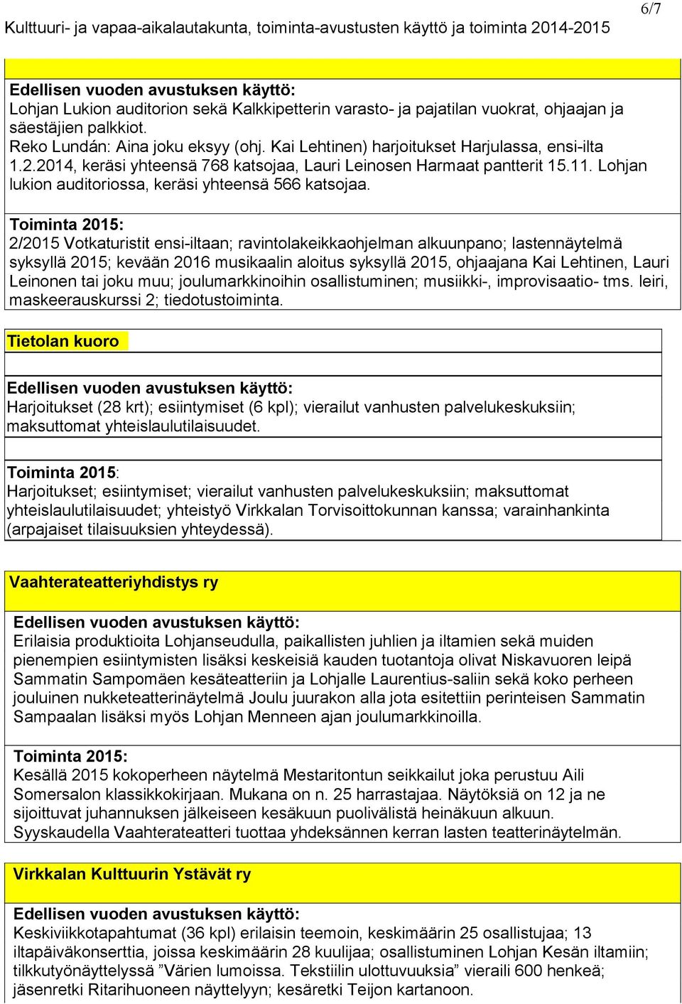 2/2015 Votkaturistit ensi-iltaan; ravintolakeikkaohjelman alkuunpano; lastennäytelmä syksyllä 2015; kevään 2016 musikaalin aloitus syksyllä 2015, ohjaajana Kai Lehtinen, Lauri Leinonen tai joku muu;